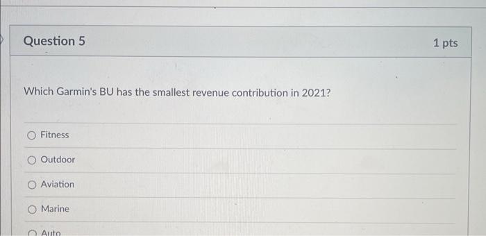 activity trackers. Below is Garmin's net revenue and operating income for the
