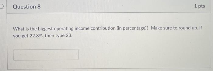 round up to the unit. For example if it is 10.92%, type