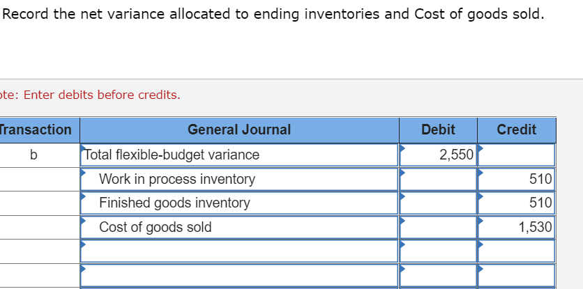variance, utilities payable, variable overhead efficiency variance, variable overhead spending variance, work-in-process