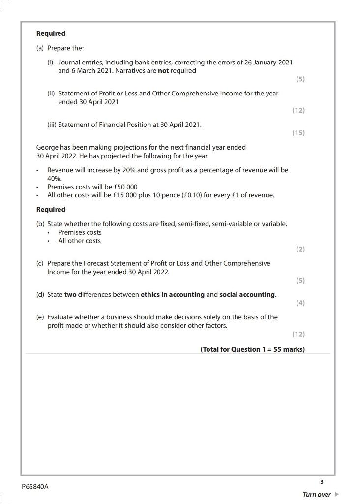 Profit or Loss and Other Comprehensive Income for the year ended 30