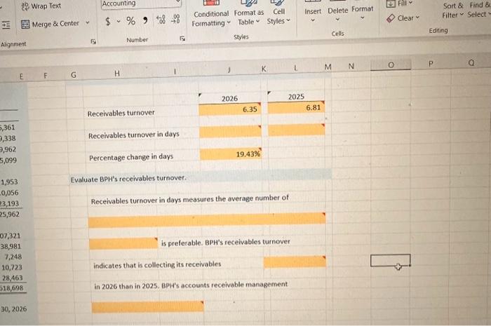 Assess the Recelvables Turnover Ratio PROBEEM Goodfellow \& Perkins LLP is a
