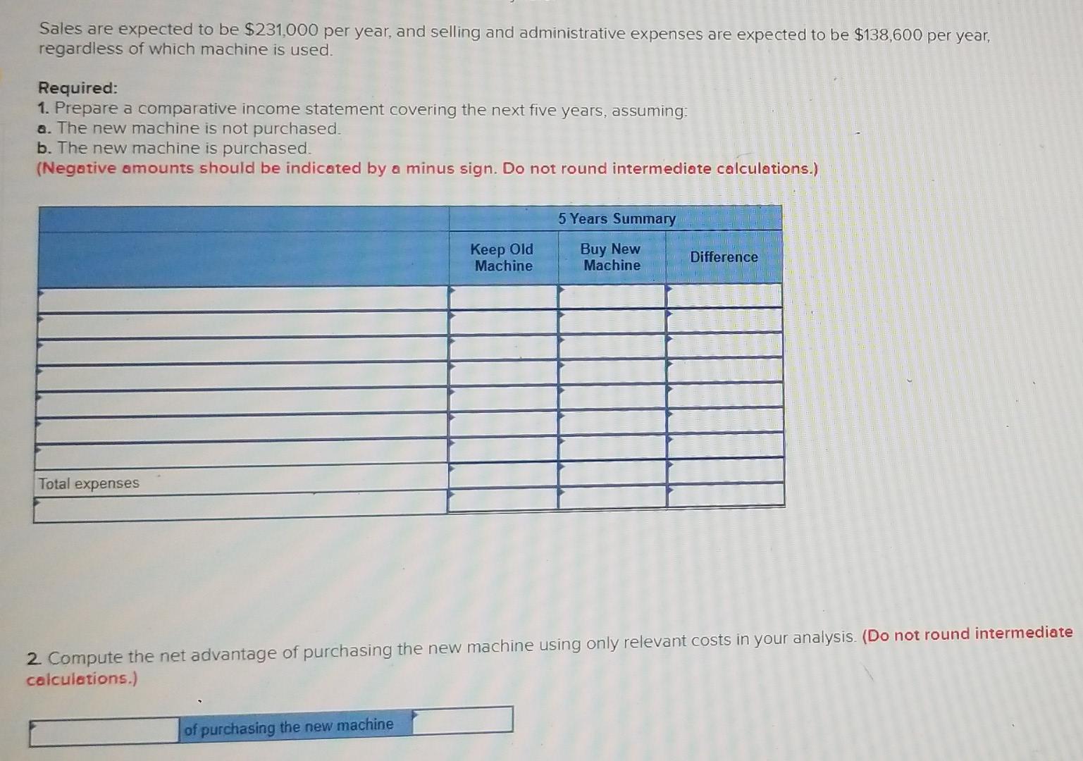 is wondering if the company should replace it with a new electronic