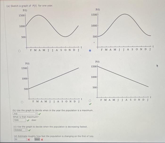 the graph is the corner right The figure is the graph of