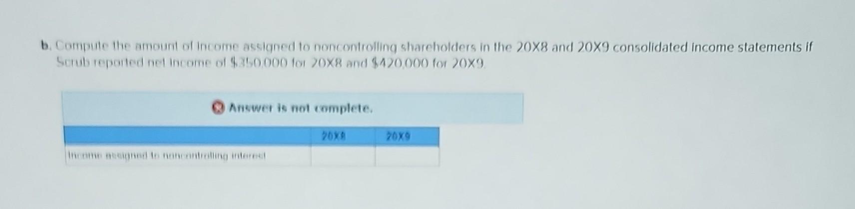 get me someone who isn't a moron Power Products Corporation, which sells