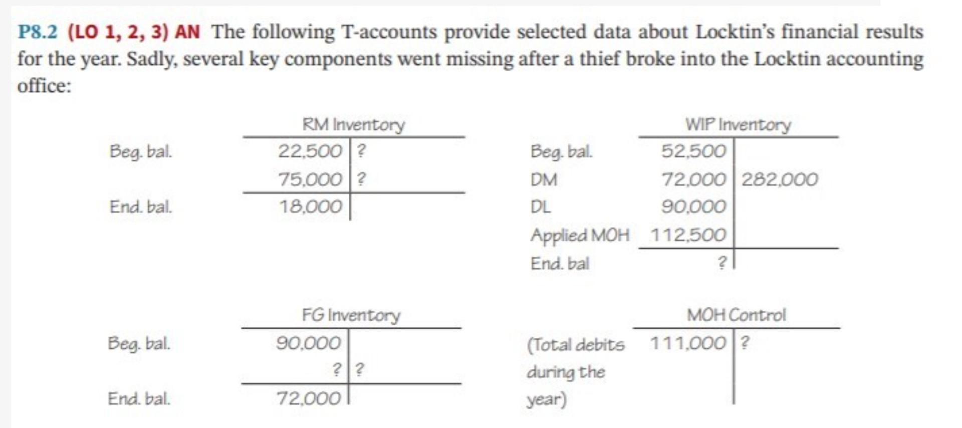  Prepare the journal entry to close out the MOH difference, given