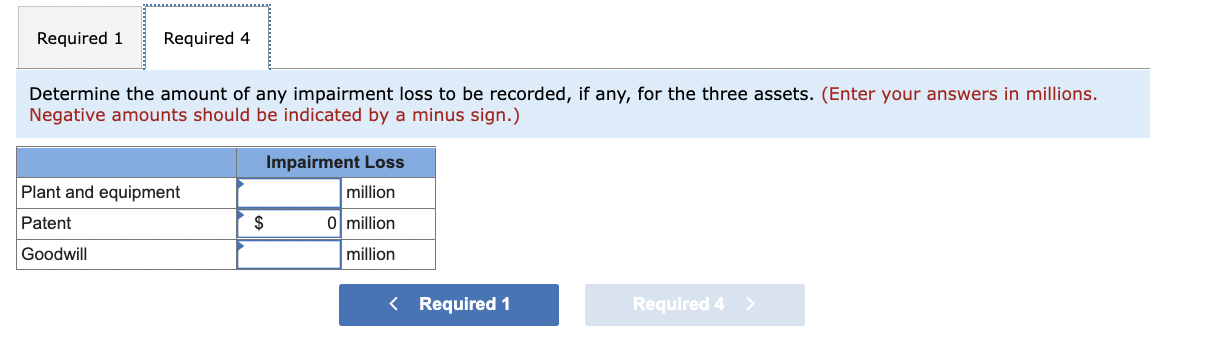 , Metatec Inc. acquired Ellison Technology Corporation for $620 million. In addition