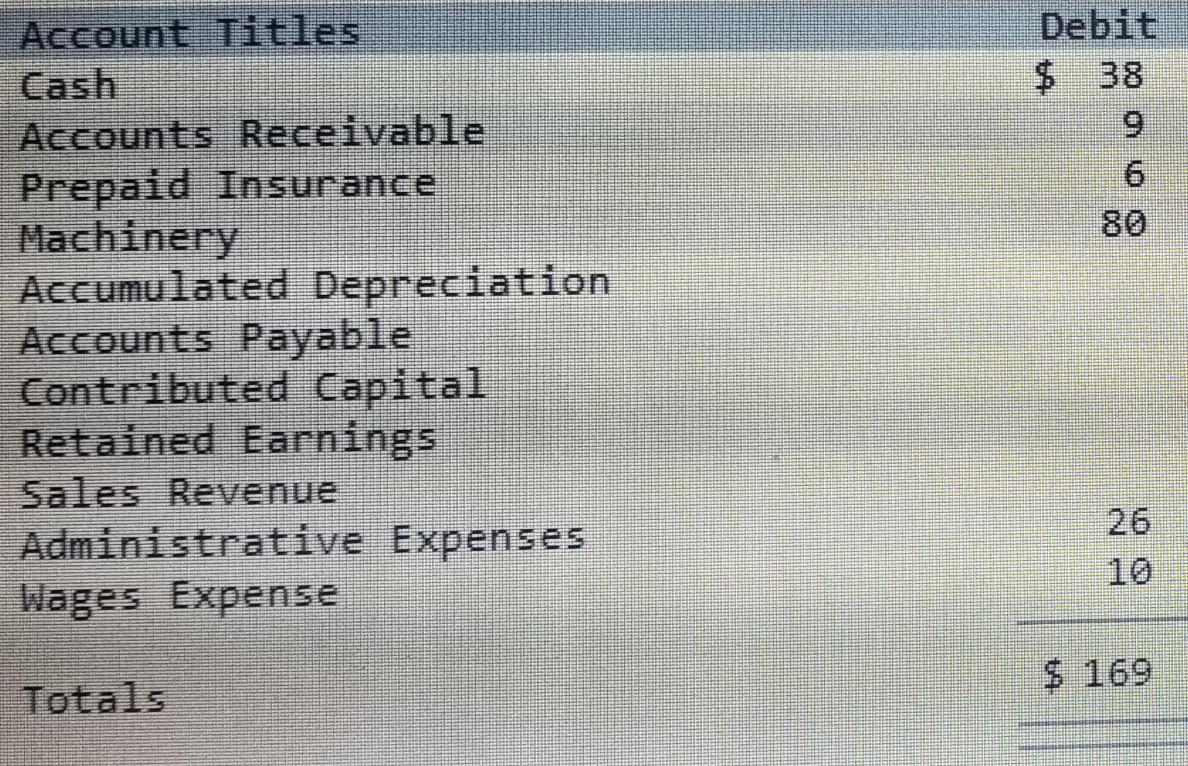 image 6th image 7th image 8th image 9th image Hello, I need