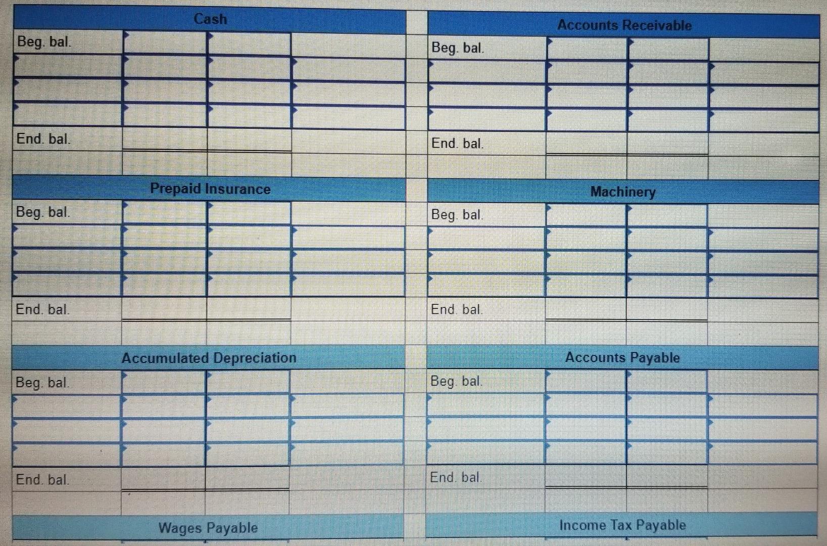 the complete "unadjusted trial balance." Mint Cleaning Inc. prepared the following unadjusted