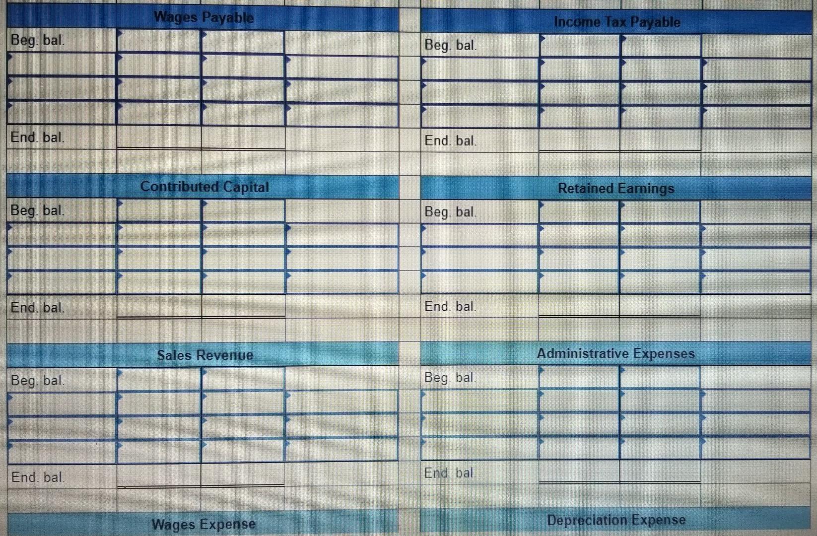 trial balance at the end of its second year of operations, ending