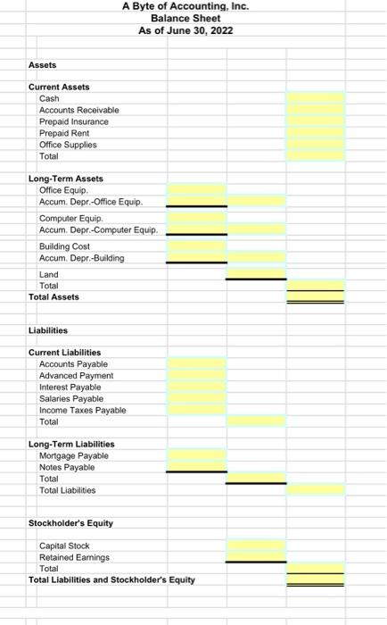 Balance Sheet. i have included the income statement and account balance worksheet