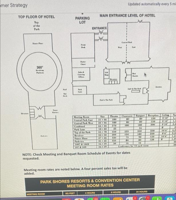 requested that we immediately submit a proposal for a meeting he is
