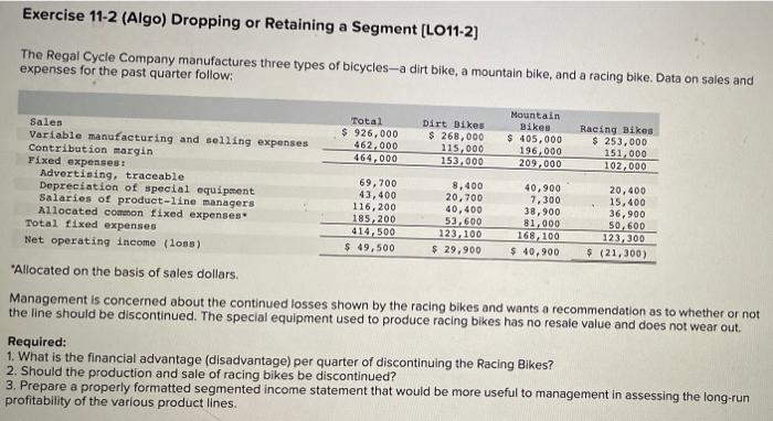 please help! Exercise 11-2 (Algo) Dropping or Retaining a Segment [LO11-2) The