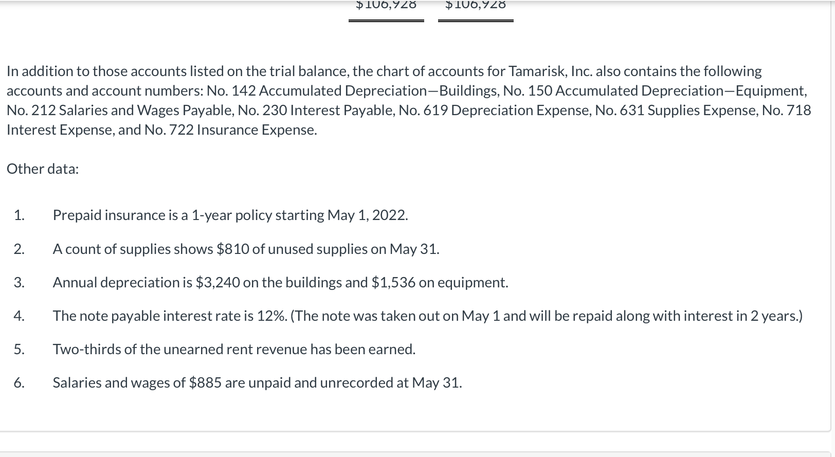 trial balance amounts into the balance column and then post the adjusting