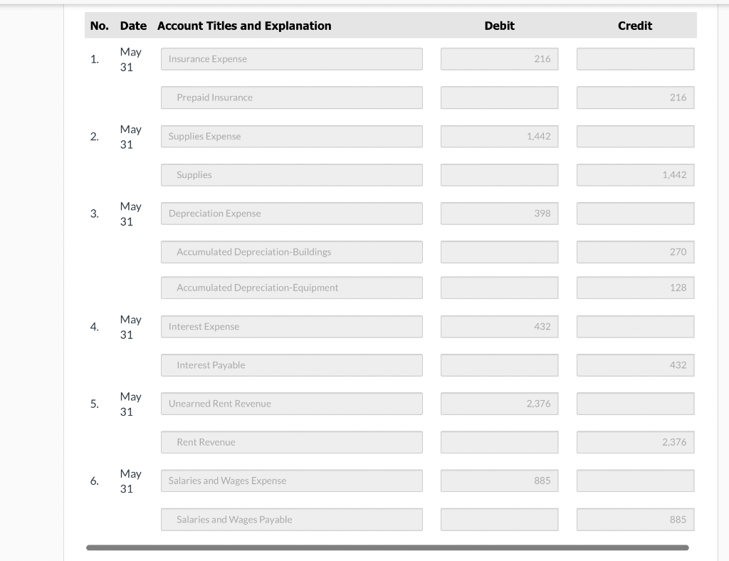 entries. Prepare an adjusted trial balance Journalize the adjusting entries Prepare a