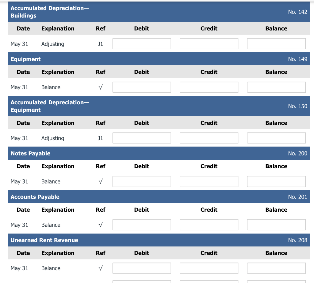 Open T-accounts for each of the accounts listed in the trial balance