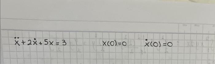 find the solution x(t) of the differential equation, using partial fractions x+2x+5x=3x(0)=0x(0)=0