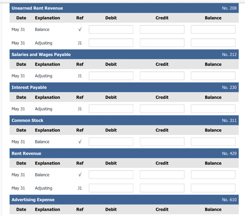 Prepare a trial balance Be sure to include the balance in the