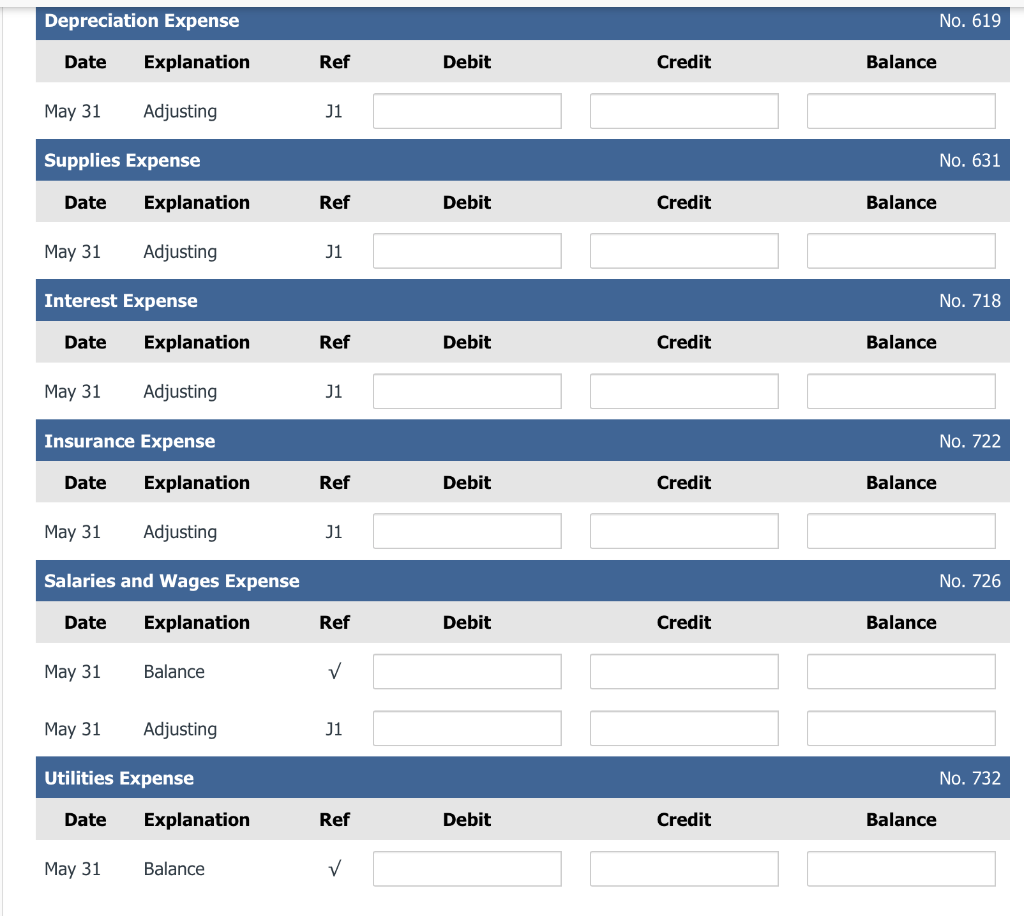 it was incomplete. It was missing the balance for each column on