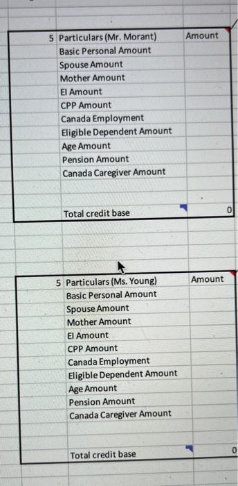 Tax Payable by the taxpayer in each of the following independent Cases.