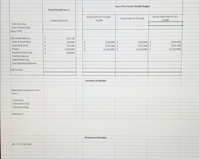 much Events Cash 1.757.01 $ Beginning Balances as of Dec 31, Year