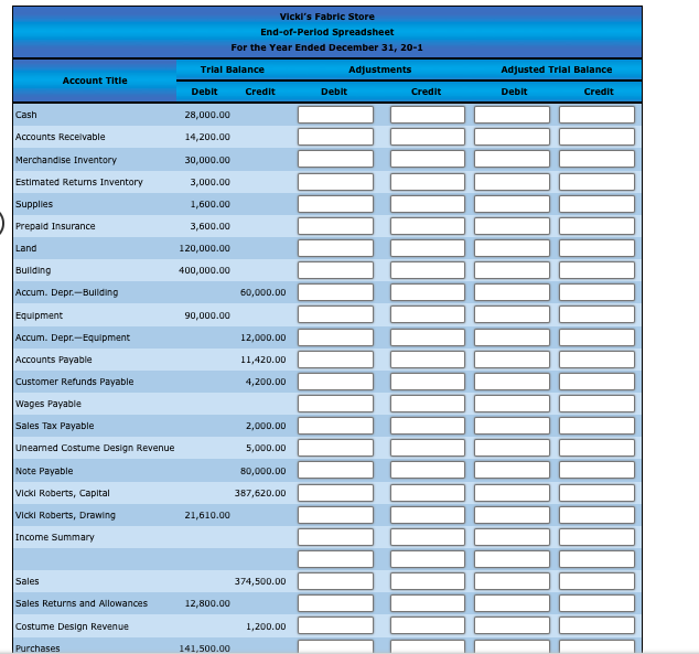 have had so many questions that have been incorrect lately! End-of-Period Spreadsheet