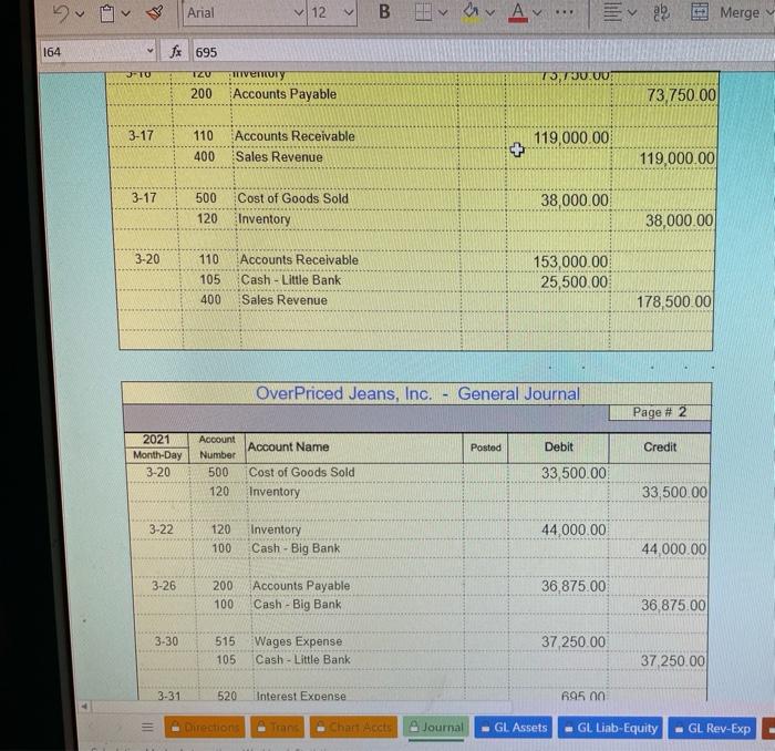 Transactions - Additional Information March 2021 Transactions Date Description of the Transaction