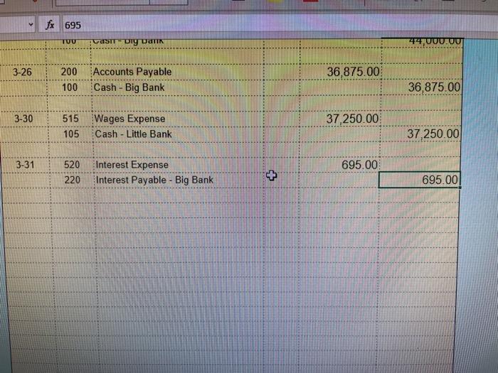 March 1 Owners of OPJ invested an additional $55,000 cash into the