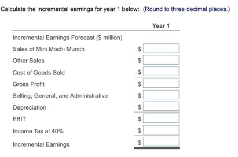 Thank you. Kokomochi is considering the launch of an advertising campaign for