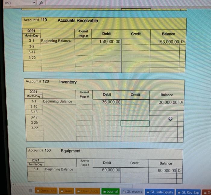 to journal and post a transaction this transaction has already been entered