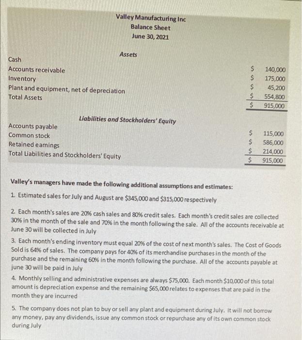  please help with what i am doing wrong the cash budget