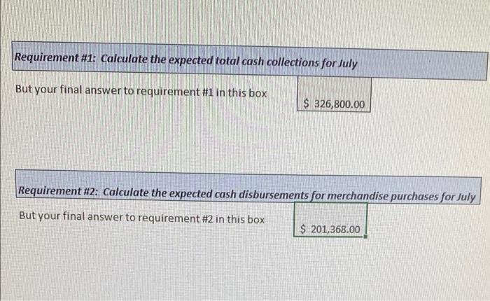 ending balance should be $206,960 #4 Net operating income should be $63,000