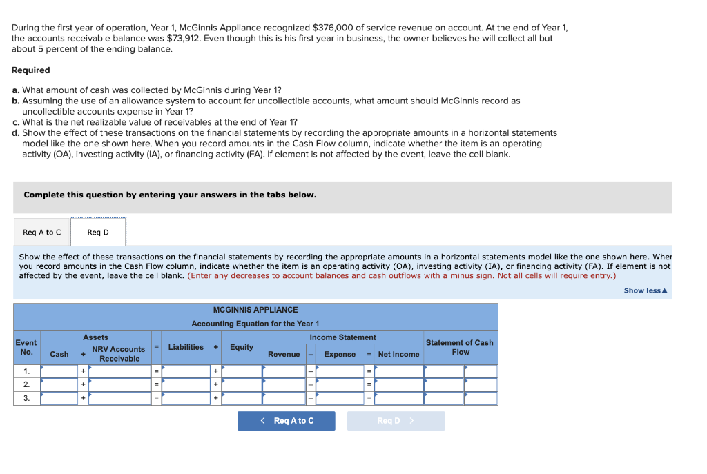 Year 1, McGinnis Appliance recognized $376,000 of service revenue on account. At