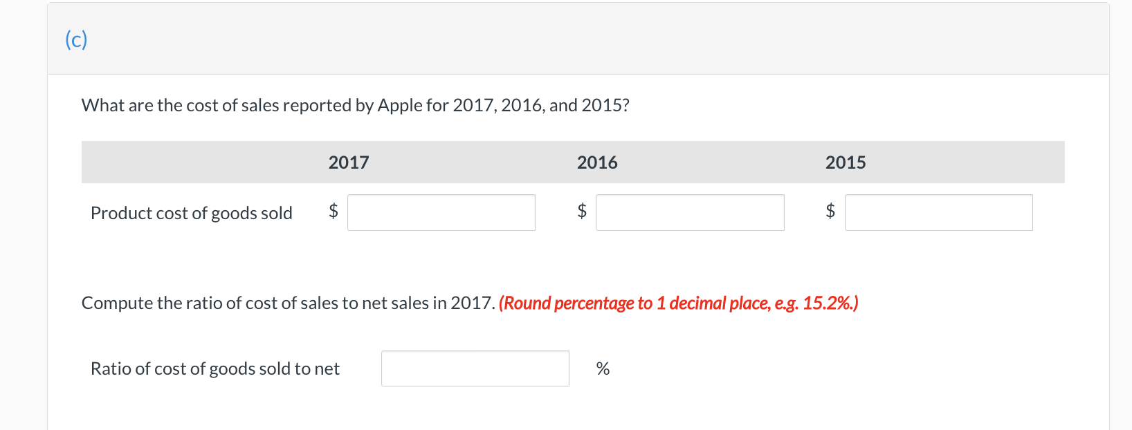 would clutter the amounts and descriptions presented in the statements. Refer to