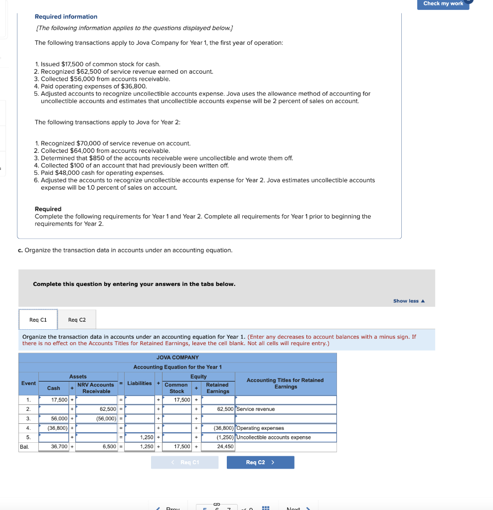 the end of Year 1, the accounts receivable balance was $73,912. Even