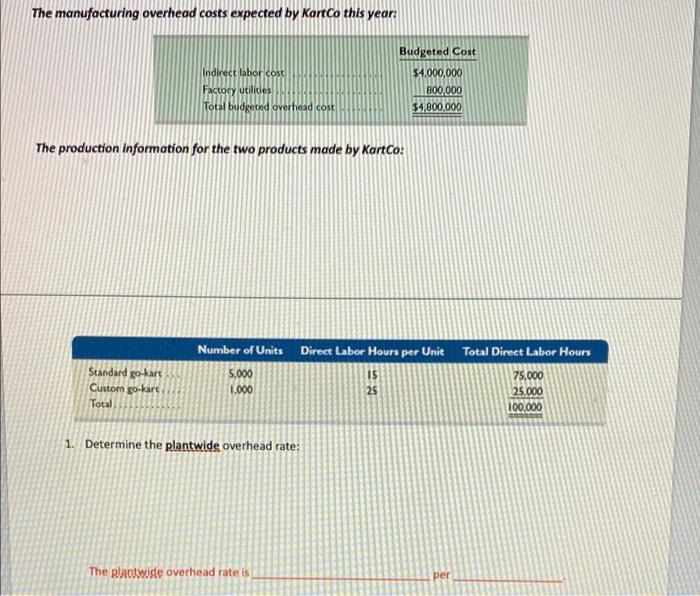 for KortCo, a go-kort manufacturer that produces both standard and custom go-karts