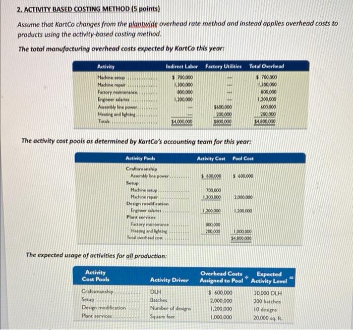 for amusement parks. The standard go-kart is a basic model sold primarily