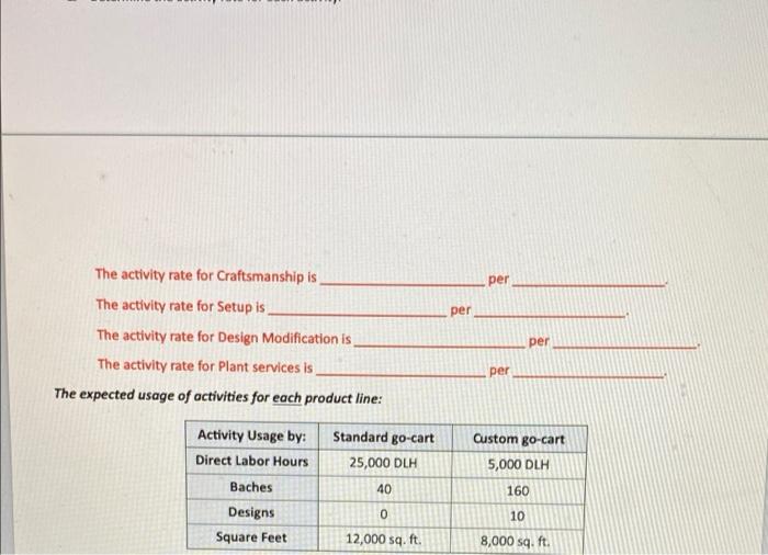 to amusement porks that service county and state folrs. Custom go-karts are