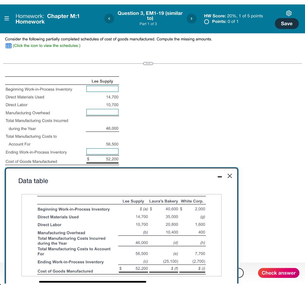 please answer all 3 parts E Homework: Chapter M:1 Homework Question 3,