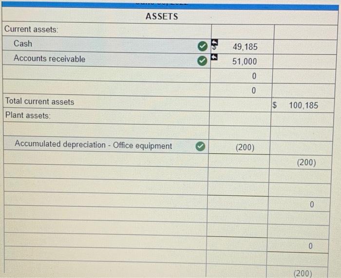 the following transactions in its first month of operations. June 1 Susan