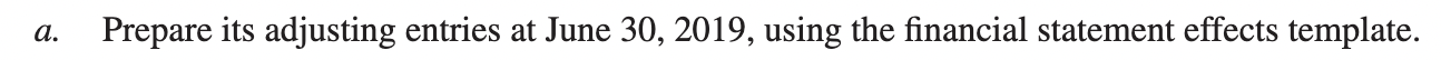 For A please use the FSET Excel template below. a. Prepare its
