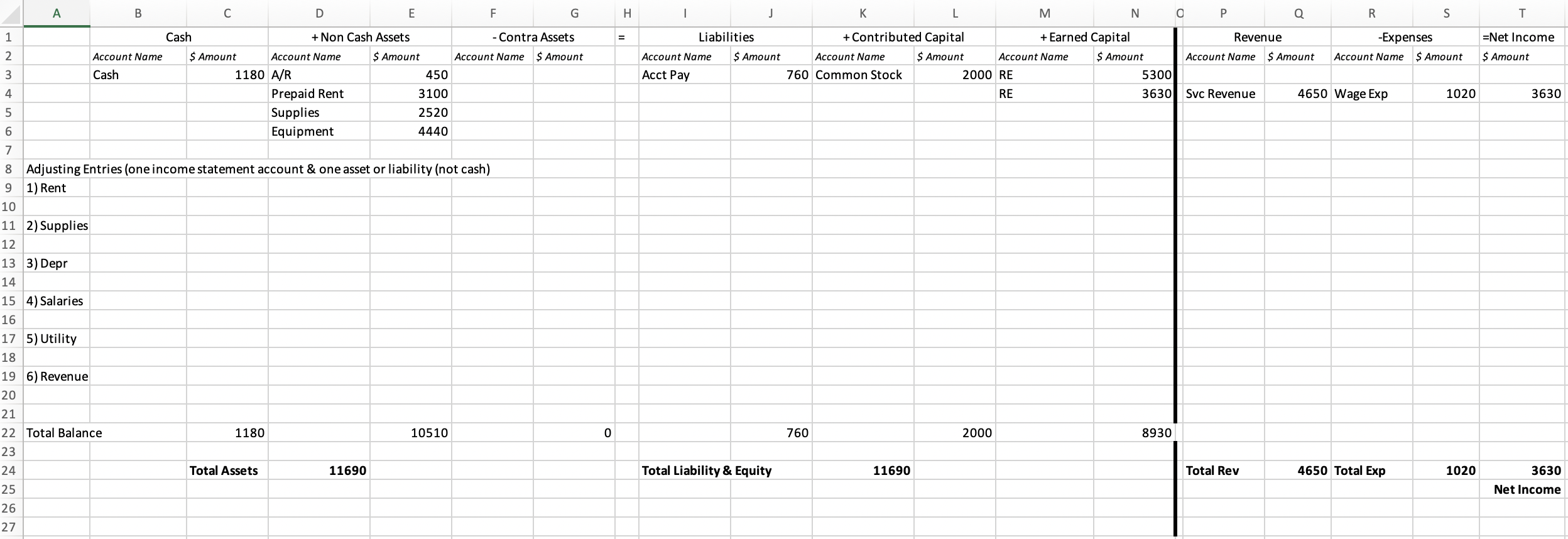 d. Prepare its income statement for June and its balance sheet at