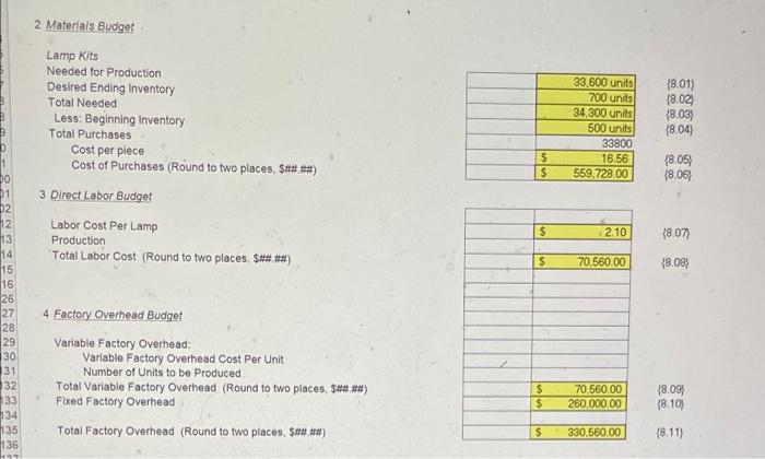 $3.00 75,000.00 $ 98,000.00 $42,000.00 @ $2.00 50,000.00 92,000 00 Fixed Assets