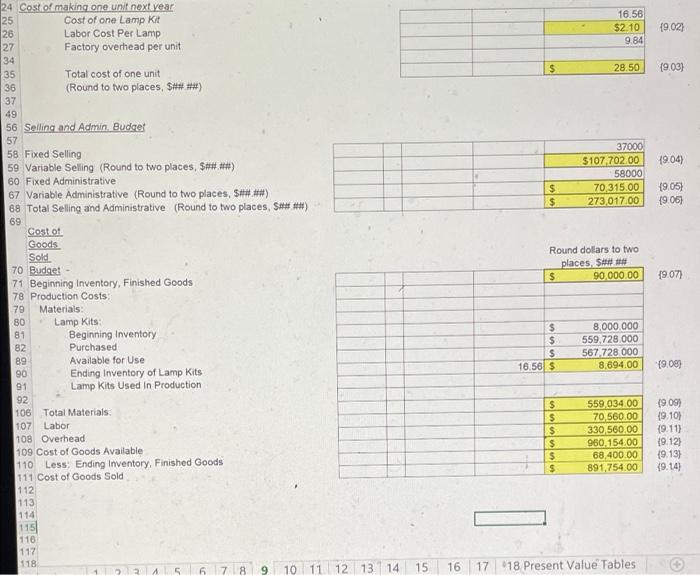 Sales Cost of Goods Sold Gross Profit Selling Expenses Fixed Vanable Administrative