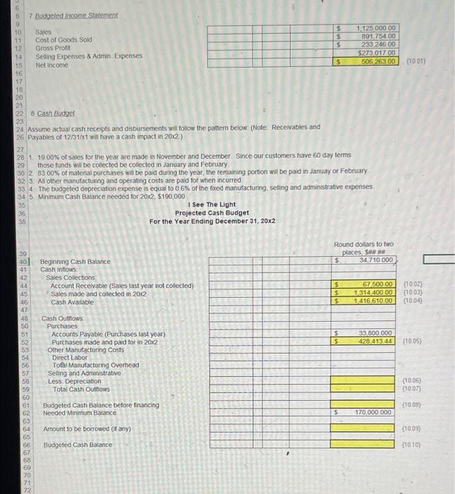 Expenses Fixed Variable Total Selling and Administrative Expenses Net Profit Current Assets