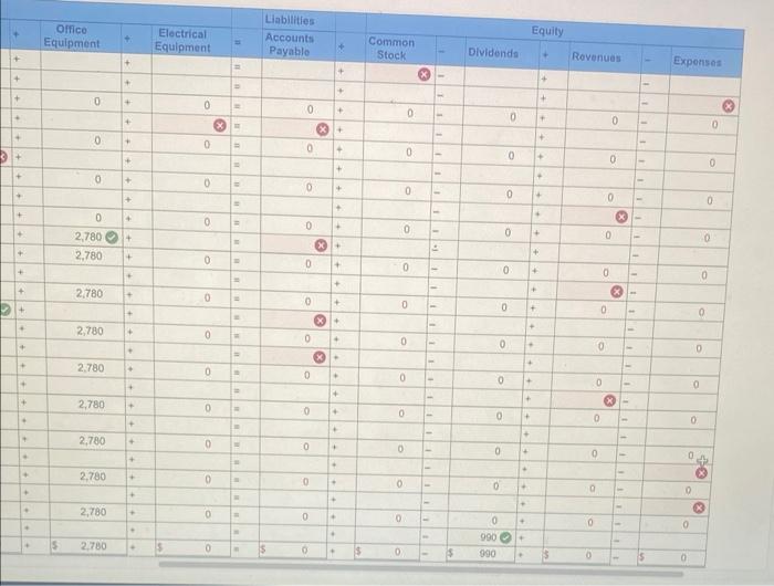 and completed these transactions during December. December 1 Sanyu Sony tranaferred $65,700