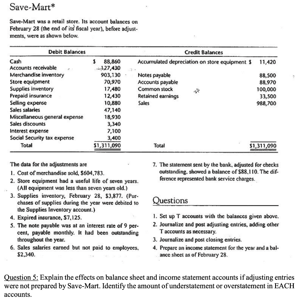 SOLVE ALL 5 PROBLEMS FOR UPVOTING!!!! INCOMPLETE NO VOTE. BAD VOTE. Save-Mart*