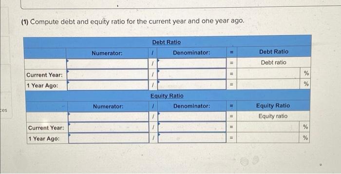 information applies to the questions displayed below.] Simon Company's year-end balance sheets