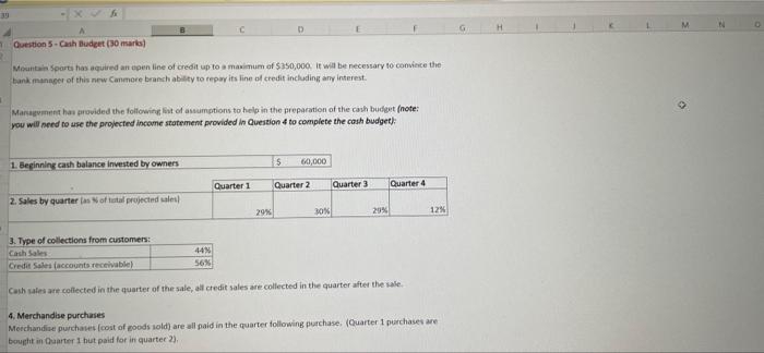 necessary to convince the bank manager of this new Canmore branch ability