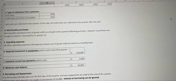 to repay its line of credit including any interest. Management has provided