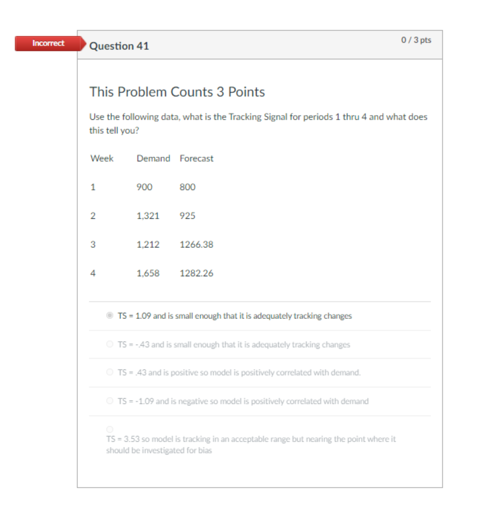 / 2 pts Regraded Score: 0 / 2 pts This question has